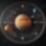 A celestial diagram illustrating planetary positions and their corresponding signs