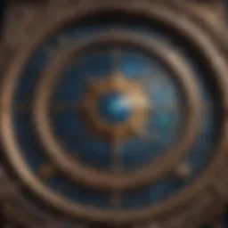 Celestial Map of Big Six Astrology