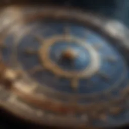 Celestial map showcasing zodiac signs