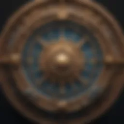 Zodiac wheel representing astrological signs