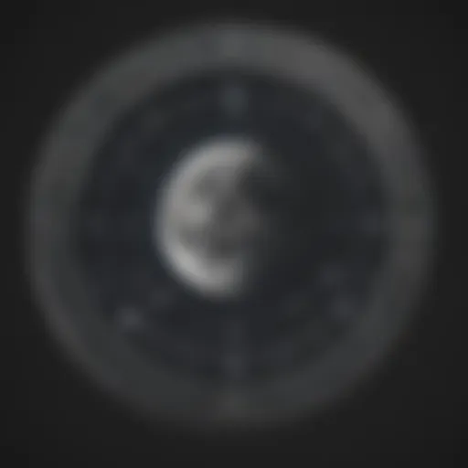 A celestial chart depicting Moon and Rising signs