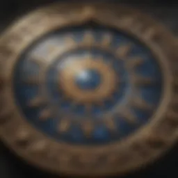 Astrological chart showcasing zodiac signs