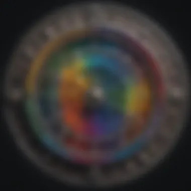 Mystical Color Wheel