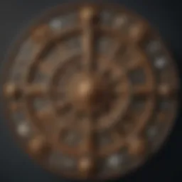 A detailed illustration of the twelve zodiac signs arranged in a circular pattern, showcasing their symbols and elemental affiliations.