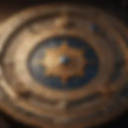 Astrological chart with zodiac signs