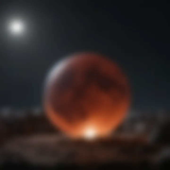 Lunar Eclipse Visualization