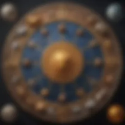 Astrological chart showing the twelve zodiac signs and their positions