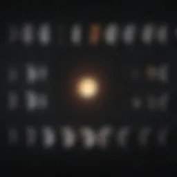 Lunar phase calendar showcasing various moon cycles