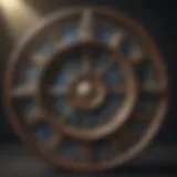 Mystical Zodiac Wheel