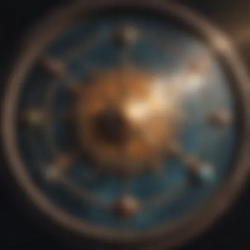 Astrological chart displaying celestial positions