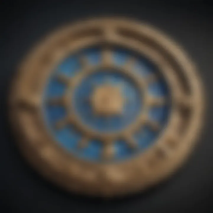 Symbolic representation of the zodiac signs